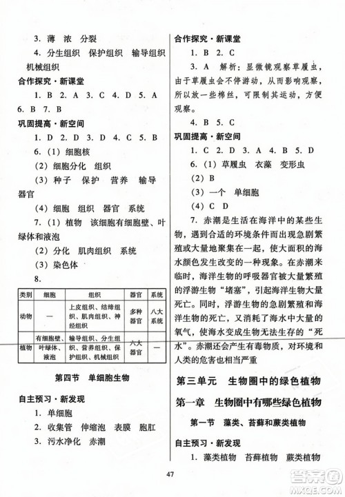 广东教育出版社2023年秋南方新课堂金牌学案七年级生物上册人教版答案
