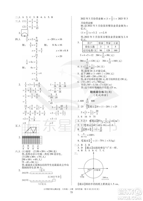 华南理工大学出版社2023年秋小学数学单元测试卷六年级上册人教版参考答案 华南理工大学出版社2023年秋小学数学单元测试卷六年级上册人教版参考答案