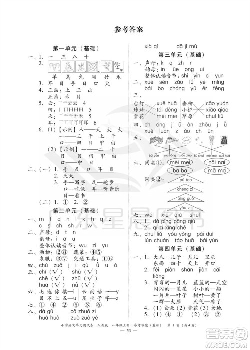 广东人民出版社2023年秋小学语文单元测试卷一年级上册人教版佛山专版参考答案 广东人民出版社2023年秋小学语文单元测试卷一年级上册人教版佛山专版参考答案