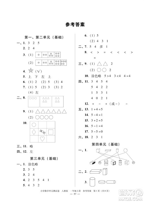 广东人民出版社2023年秋小学数学单元测试卷一年级上册人教版佛山专版参考答案