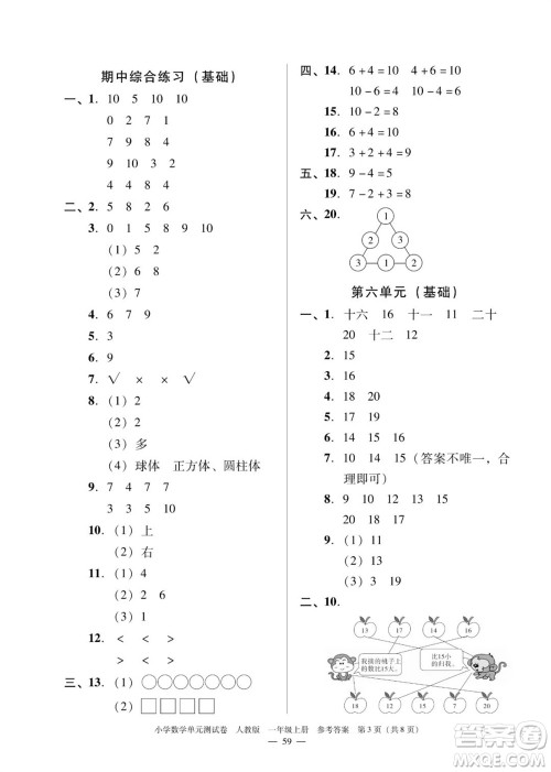 广东人民出版社2023年秋小学数学单元测试卷一年级上册人教版佛山专版参考答案