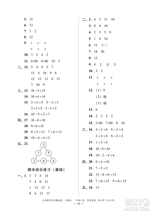 广东人民出版社2023年秋小学数学单元测试卷一年级上册人教版佛山专版参考答案