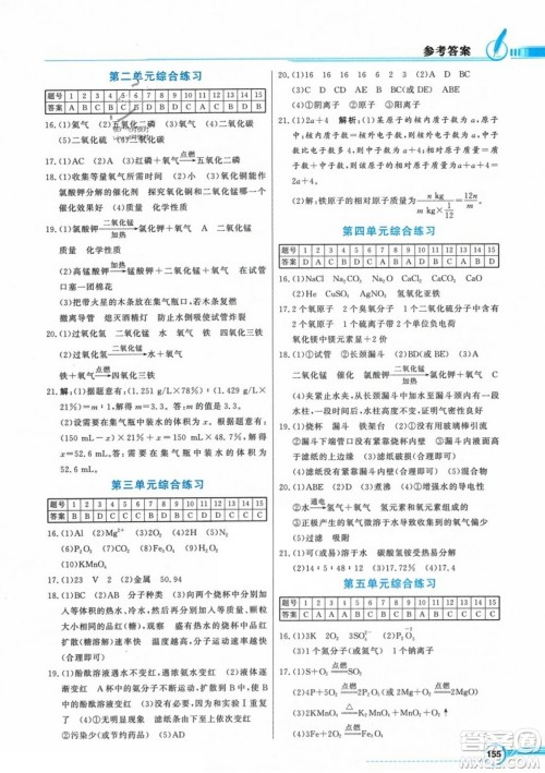 人民教育出版社2023年秋同步导学与优化训练九年级化学上册人教版答案 人民教育出版社2023年秋同步导学与优化训练九年级化学上册人教版答案