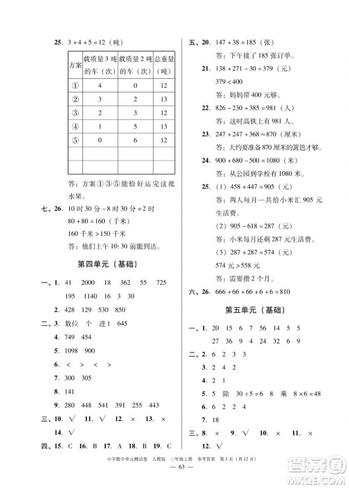 广东人民出版社2023年秋小学数学单元测试卷三年级上册人教版佛山专版参考答案