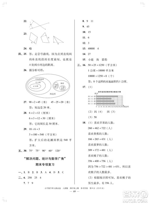 广东人民出版社2023年秋小学数学单元测试卷四年级上册人教版佛山专版参考答案