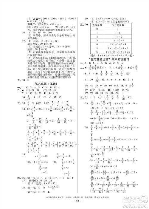 广东人民出版社2023年秋小学数学单元测试卷六年级上册人教版佛山专版参考答案