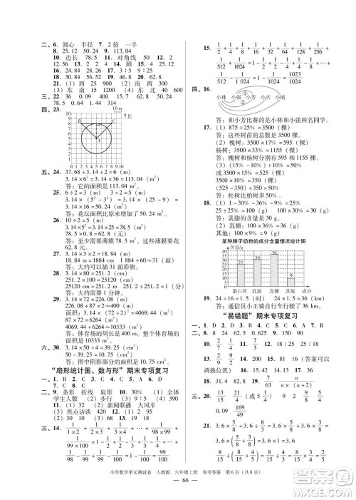 广东人民出版社2023年秋小学数学单元测试卷六年级上册人教版佛山专版参考答案