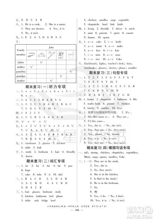 华南理工大学出版社2023年秋小学英语测试AB卷四年级上册人教版佛山专版参考答案