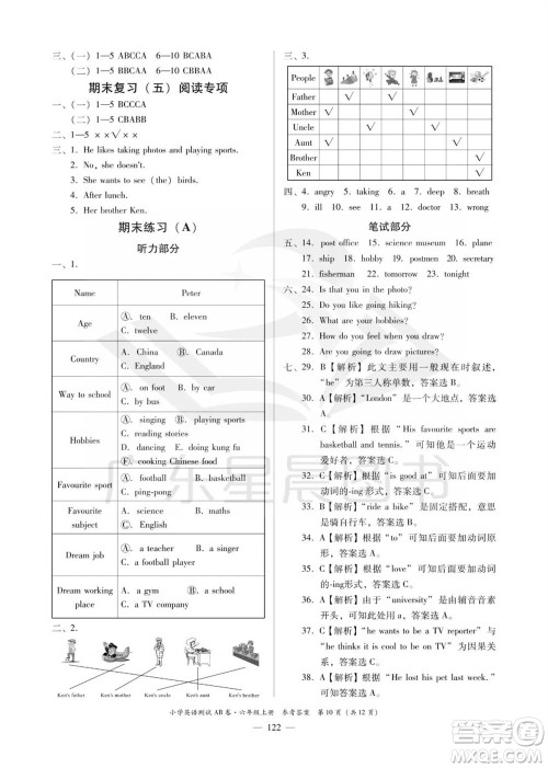 华南理工大学出版社2023年秋小学英语测试AB卷六年级上册人教版佛山专版参考答案