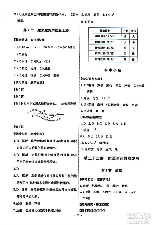 人民教育出版社2023年秋能力培养与测试九年级物理全一册人教版答案