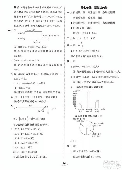 江西人民出版社2023年秋王朝霞培优100分六年级数学上册人教版答案