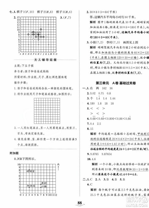 江西人民出版社2023年秋王朝霞培优100分五年级数学上册人教版答案