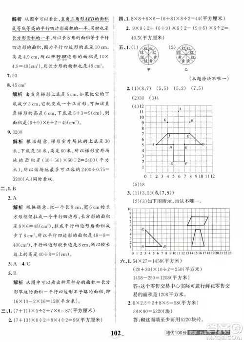 江西人民出版社2023年秋王朝霞培优100分五年级数学上册人教版答案