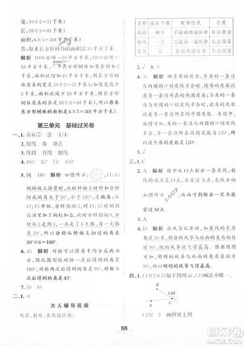 江西人民出版社2023年秋王朝霞培优100分四年级数学上册人教版答案