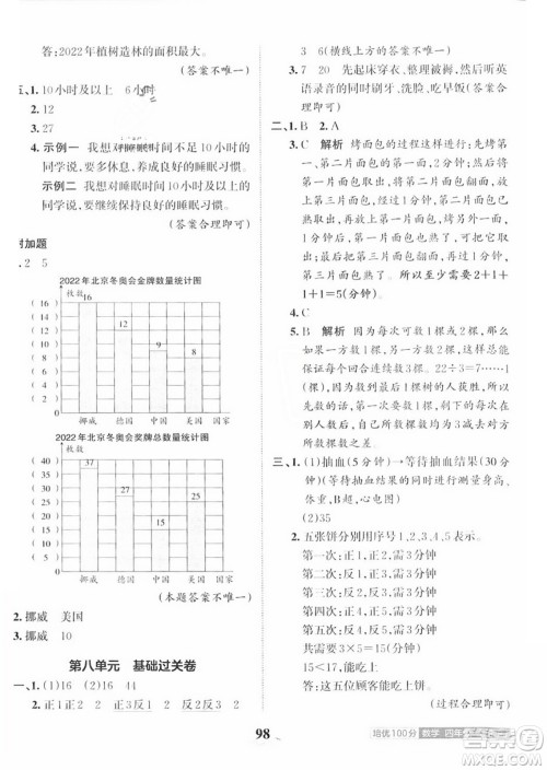 江西人民出版社2023年秋王朝霞培优100分四年级数学上册人教版答案