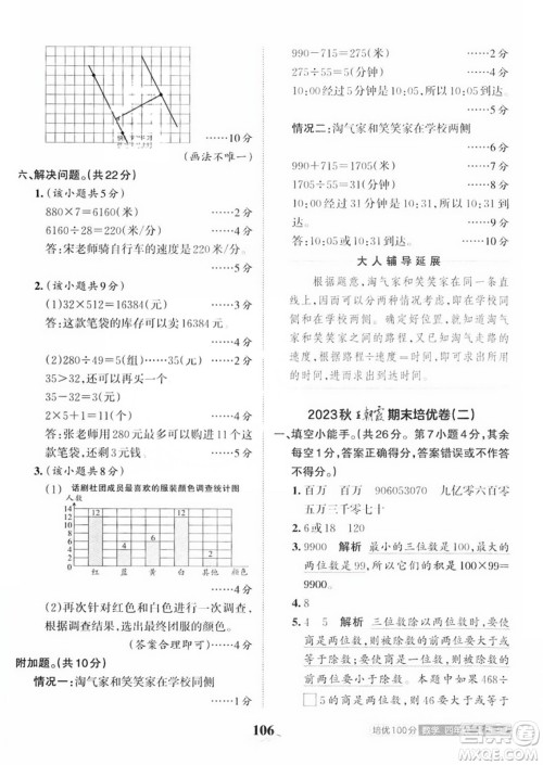 江西人民出版社2023年秋王朝霞培优100分四年级数学上册人教版答案