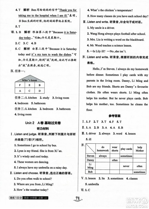 江西人民出版社2023年秋王朝霞培优100分六年级英语上册冀教版答案