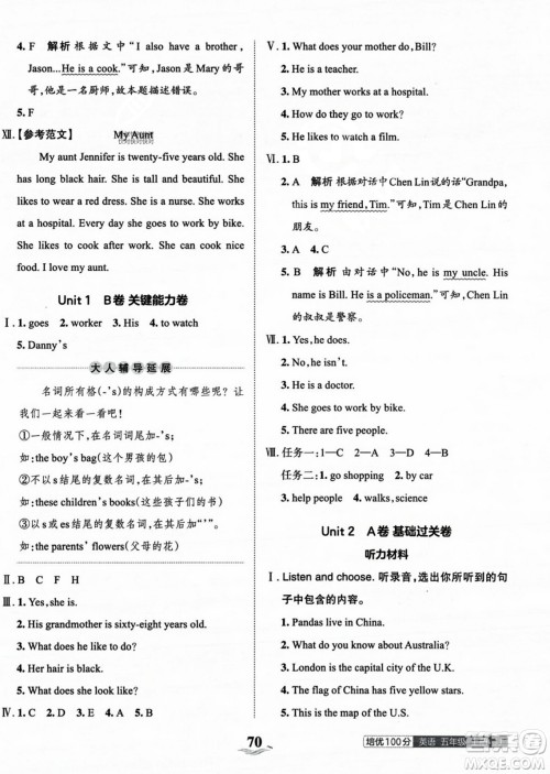 江西人民出版社2023年秋王朝霞培优100分五年级英语上册冀教版答案 江西人民出版社2023年秋王朝霞培优100分五年级英语上册冀教版答案