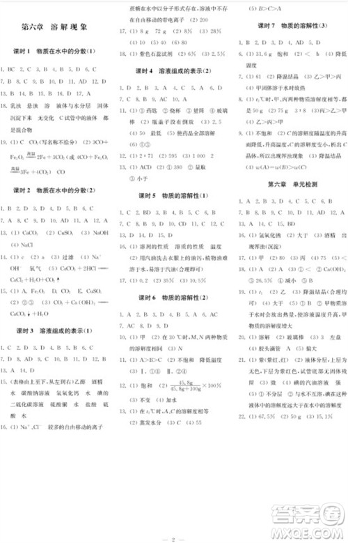 2023年秋时代学习报自主学习与探究九年级化学上册第3期参考答案