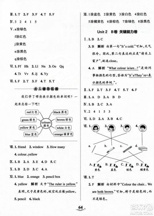 江西人民出版社2023年秋王朝霞培优100分三年级英语上册冀教版答案