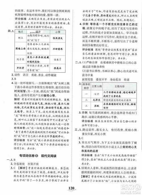 江西人民出版社2023年秋王朝霞培优100分六年级语文上册人教版答案 江西人民出版社2023年秋王朝霞培优100分六年级语文上册人教版答案