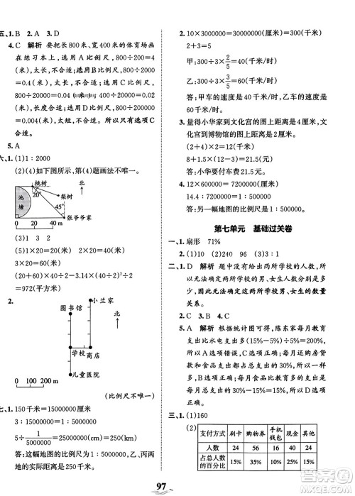 江西人民出版社2023年秋王朝霞培优100分六年级数学上册冀教版答案