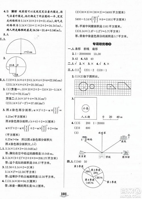 江西人民出版社2023年秋王朝霞培优100分六年级数学上册冀教版答案