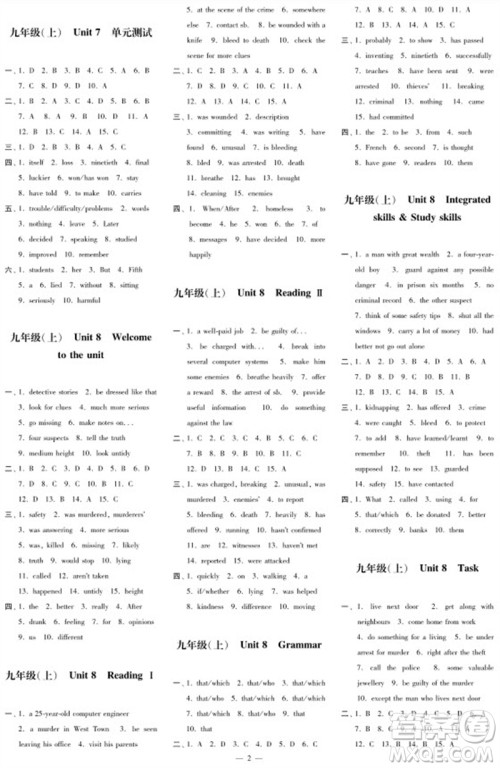 2023年秋时代学习报自主学习与探究九年级英语上册第4期参考答案 2023年秋时代学习报自主学习与探究九年级英语上册第4期参考答案