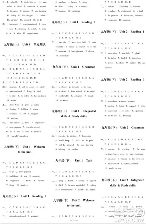 2023年秋时代学习报自主学习与探究九年级英语上册第4期参考答案 2023年秋时代学习报自主学习与探究九年级英语上册第4期参考答案