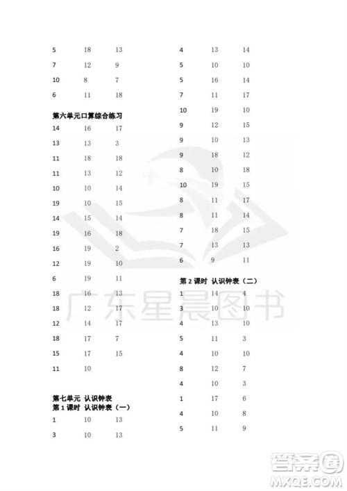 吉林出版集团股份有限公司2023年秋小学数学口算速算心算一年级上册人教版参考答案