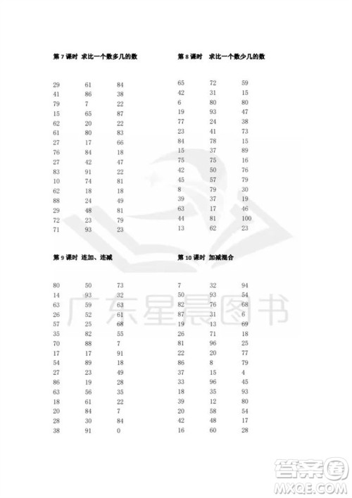 吉林出版集团股份有限公司2023年秋小学数学口算速算心算二年级上册人教版参考答案