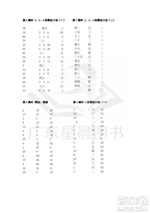 吉林出版集团股份有限公司2023年秋小学数学口算速算心算二年级上册人教版参考答案