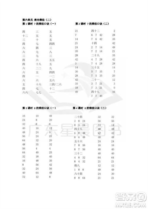 吉林出版集团股份有限公司2023年秋小学数学口算速算心算二年级上册人教版参考答案