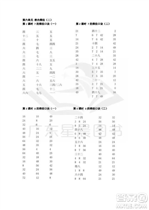 吉林出版集团股份有限公司2023年秋小学数学口算速算心算二年级上册人教版参考答案