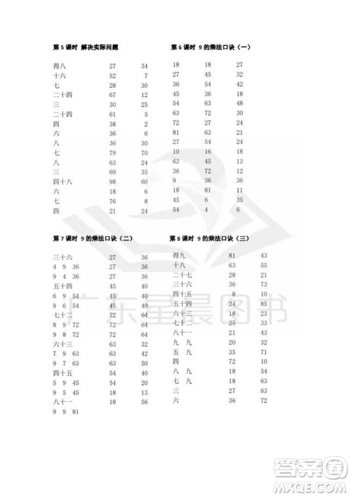 吉林出版集团股份有限公司2023年秋小学数学口算速算心算二年级上册人教版参考答案