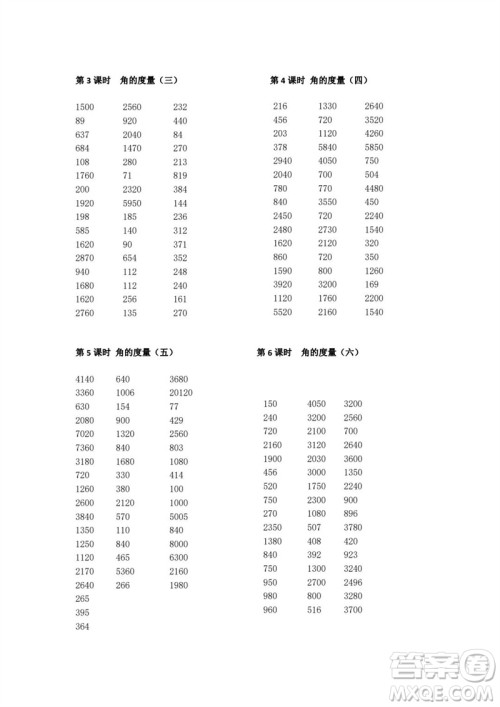 吉林出版集团股份有限公司2023年秋小学数学口算速算心算四年级上册人教版参考答案