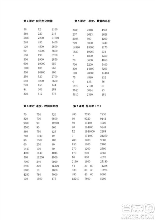 吉林出版集团股份有限公司2023年秋小学数学口算速算心算四年级上册人教版参考答案