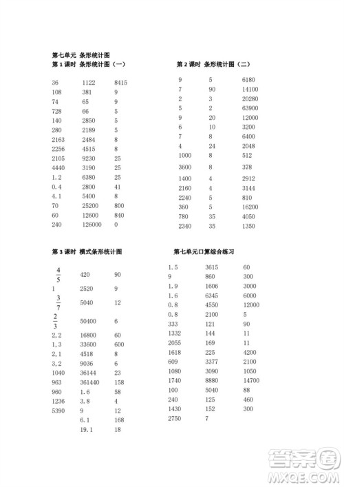 吉林出版集团股份有限公司2023年秋小学数学口算速算心算四年级上册人教版参考答案