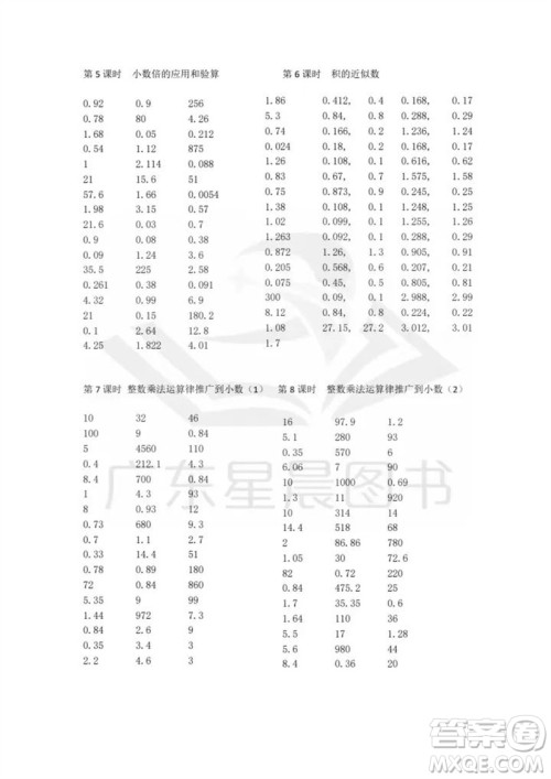 吉林出版集团股份有限公司2023年秋小学数学口算速算心算五年级上册人教版参考答案