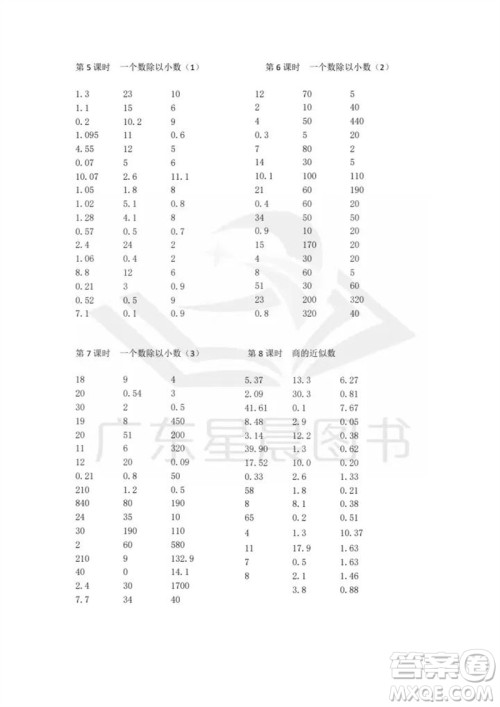 吉林出版集团股份有限公司2023年秋小学数学口算速算心算五年级上册人教版参考答案