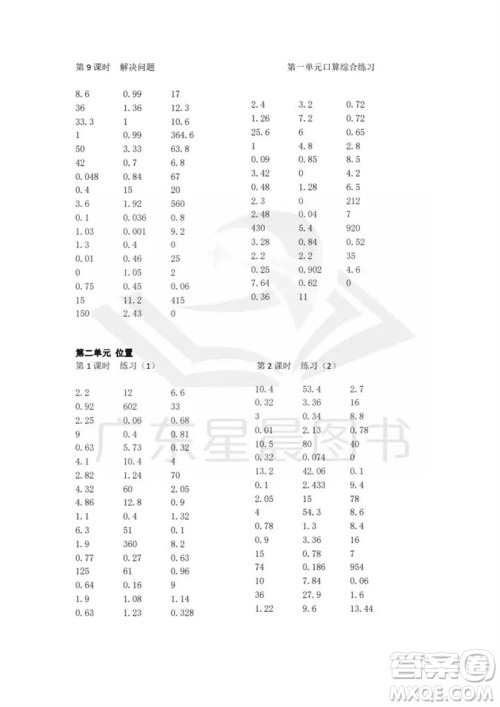 吉林出版集团股份有限公司2023年秋小学数学口算速算心算五年级上册人教版参考答案