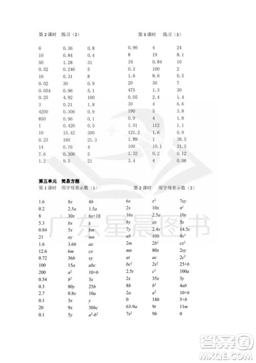 吉林出版集团股份有限公司2023年秋小学数学口算速算心算五年级上册人教版参考答案