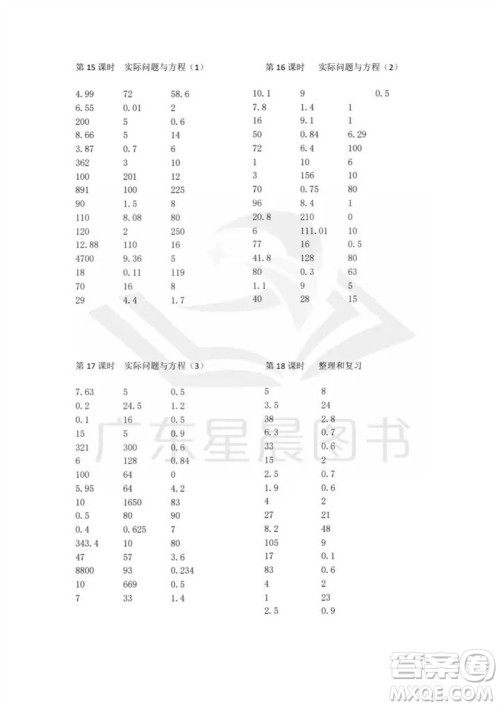 吉林出版集团股份有限公司2023年秋小学数学口算速算心算五年级上册人教版参考答案