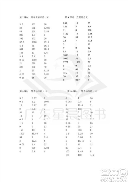 吉林出版集团股份有限公司2023年秋小学数学口算速算心算五年级上册人教版参考答案