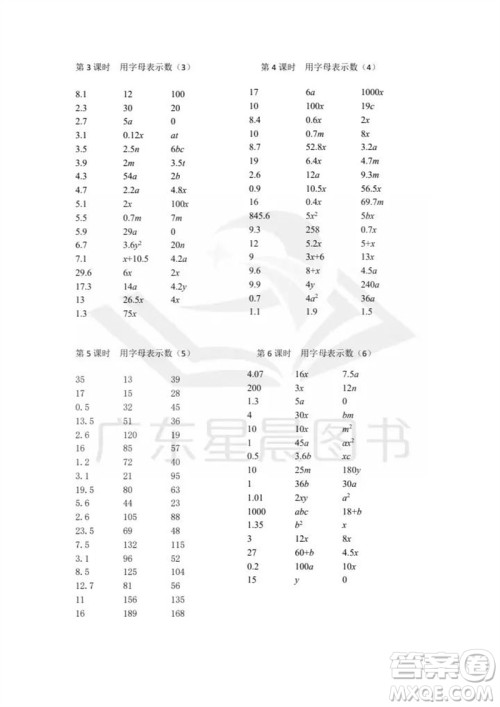 吉林出版集团股份有限公司2023年秋小学数学口算速算心算五年级上册人教版参考答案