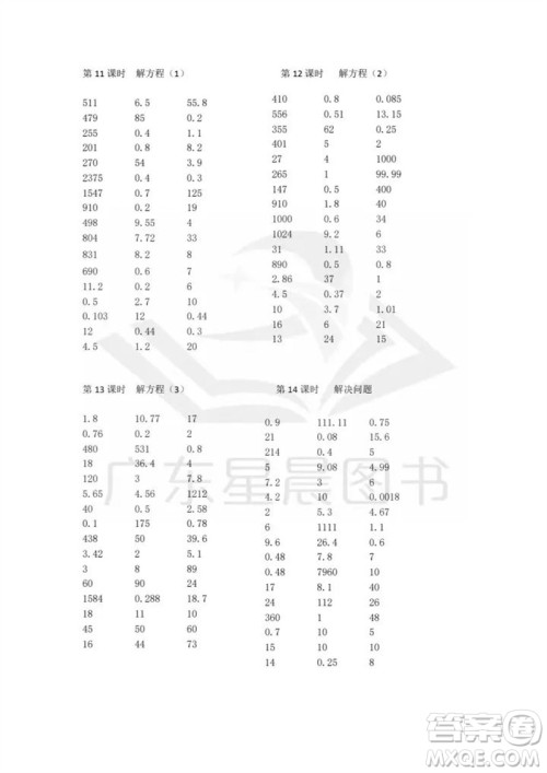 吉林出版集团股份有限公司2023年秋小学数学口算速算心算五年级上册人教版参考答案