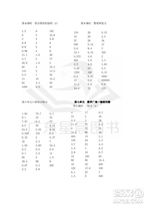 吉林出版集团股份有限公司2023年秋小学数学口算速算心算五年级上册人教版参考答案