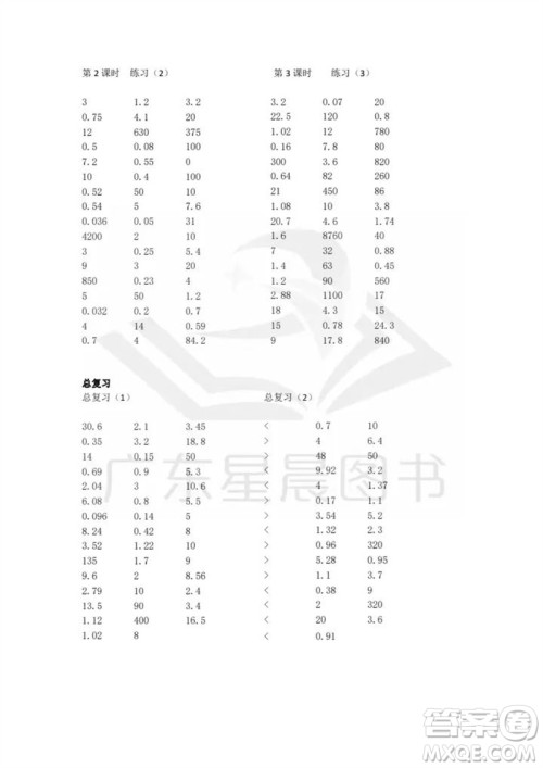 吉林出版集团股份有限公司2023年秋小学数学口算速算心算五年级上册人教版参考答案