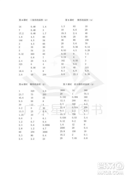 吉林出版集团股份有限公司2023年秋小学数学口算速算心算五年级上册人教版参考答案