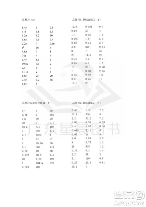吉林出版集团股份有限公司2023年秋小学数学口算速算心算五年级上册人教版参考答案 吉林出版集团股份有限公司2023年秋小学数学口算速算心算五年级上册人教版参考答案